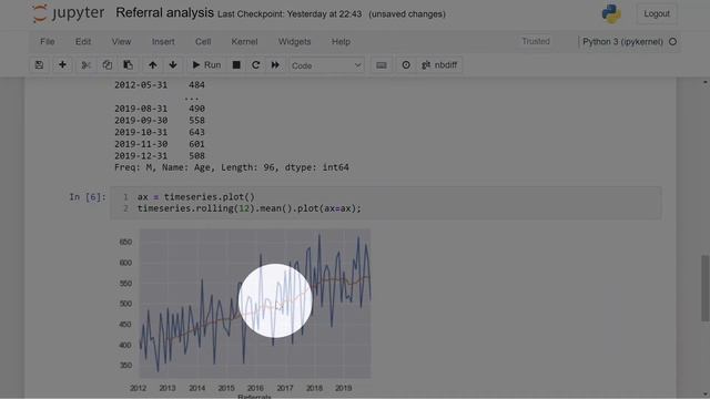 D2I Data Analyst Apprenticeship - forecasting referral trends with Python смотреть онлайн