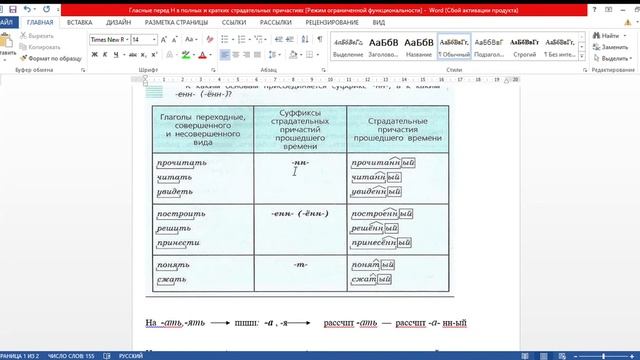 Гласные перед Н в полных и кратких страдательных причастиях смотреть онлайн
