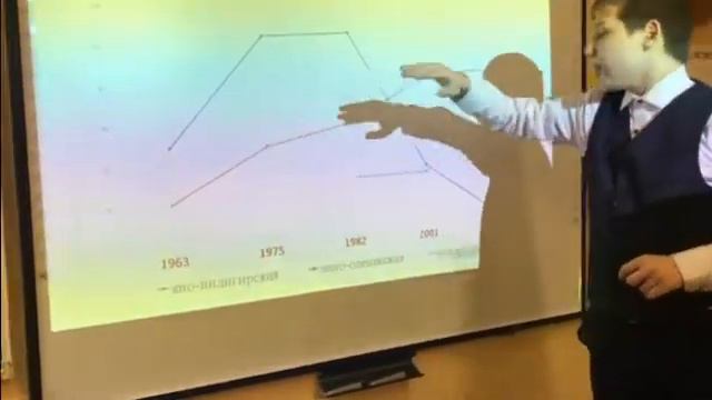 Романов Кирилл Листопадович смотреть онлайн