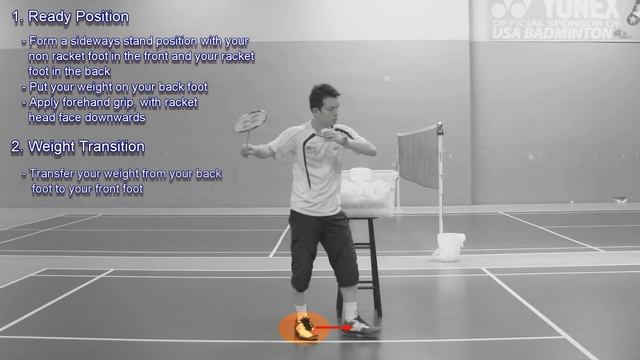 Badminton Lesson #4 - Forehand Serve смотреть онлайн