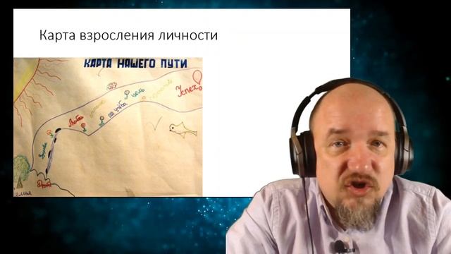 Образование длиною в жизнь смотреть онлайн