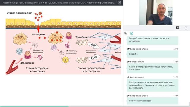 Вебинар Plasmolifting в косметологии 29.05.2018