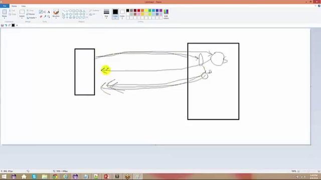 Java Online Training Beginners I Java Online Training Tutorials I Java Servlet course at H2K infosy смотреть онлайн