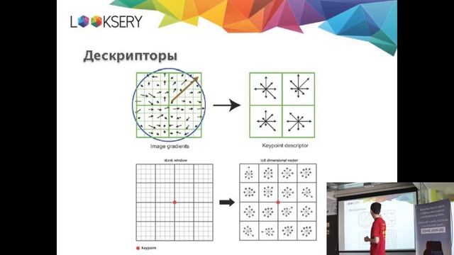 AI&BigData Lab. Юрий Монастыршин 