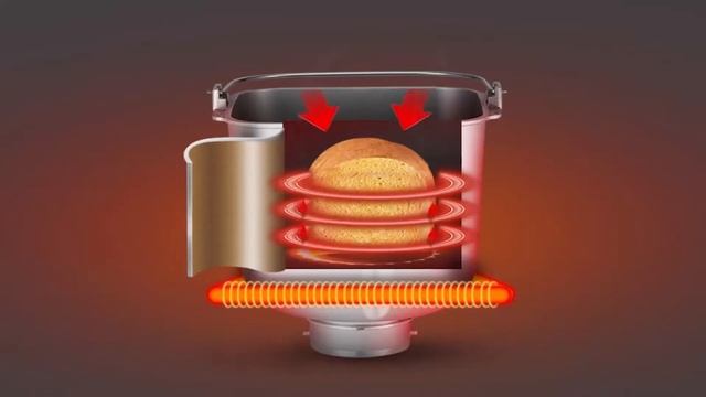 AUCMA Bread Maker: Best Bread Maker for your Family смотреть онлайн