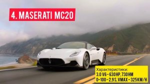 Лучшие ВЫХЛОПЫ ИТАЛЬЯНСКИХ СПОРТКАРОВ