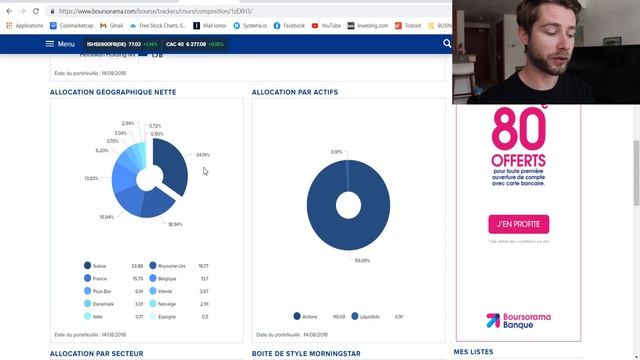 3 ETF pour investir en bourse avec un compte-titre en 2021 смотреть онлайн