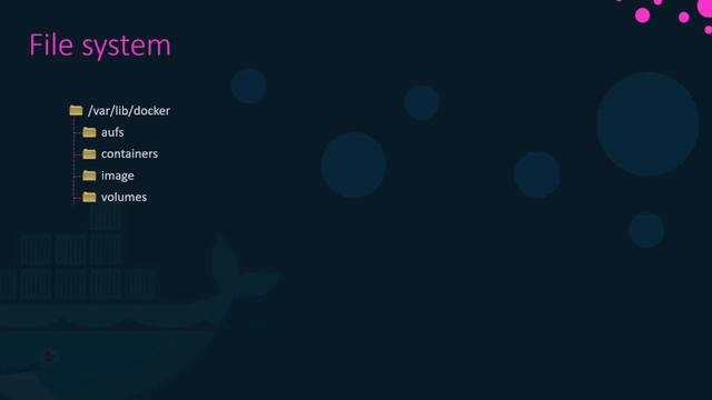 Docker Tutorial for Beginners: A Full DevOps Course on How to Run Applications in Containers смотреть онлайн