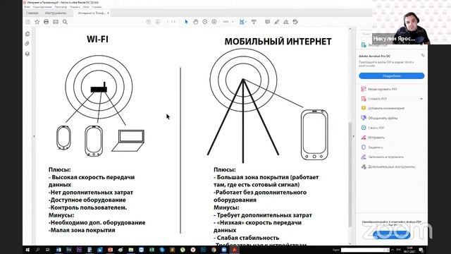 Как пользоваться смартфоном. Экран мобильного телефона 09.11.2021 смотреть онлайн