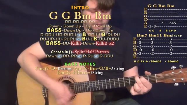 Change (J Cole) Guitar Lesson Chord Chart - G Bm смотреть онлайн