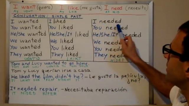 Curso de inglés 74 -TO WANT-TO LIKE-TO NEED (Simple Past) - Video 1 de 2 смотреть онлайн