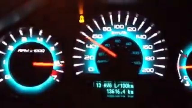Fusion V6 0-100 смотреть онлайн