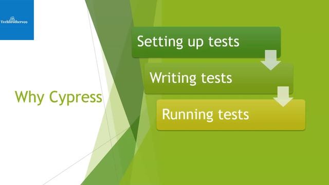 Why cypress? смотреть онлайн