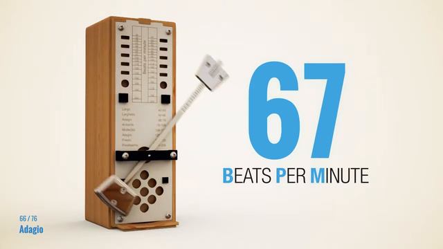 67 BPM Metronome смотреть онлайн