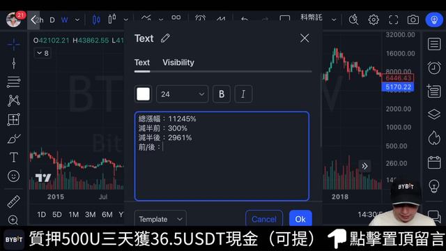 🚨比特幣減半後能漲多少？減半倒數72天！[行情2/2][字幕][建議兩倍速]
