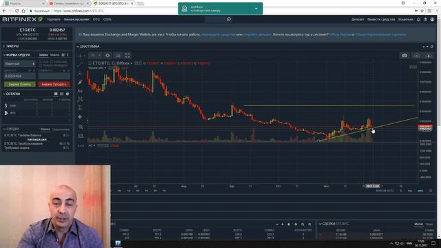ПОЧЕМУ УПАЛ БИТКОИН ?? ГДЕ ДНО? смотреть онлайн