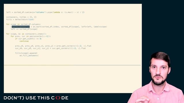 My Matplotlib can Beat Up your Matplotlib! | Full seminar смотреть онлайн