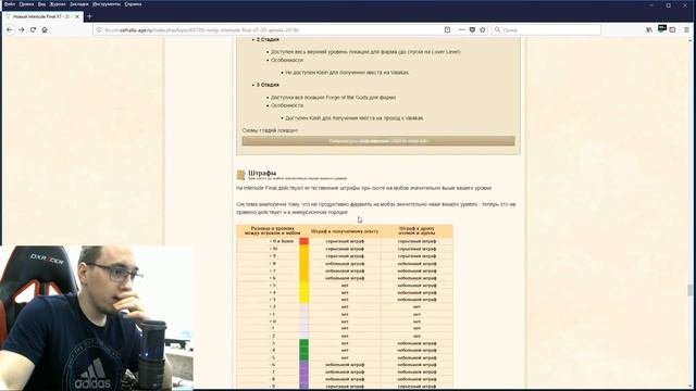 Разоблачение Л2 или первый необычный Интерлюд Сервер - LINEAGE 2 смотреть онлайн