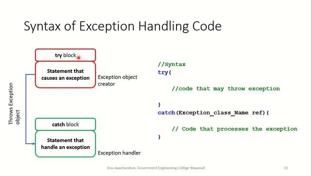 Lec9: Managing Errors And Exceptions смотреть онлайн