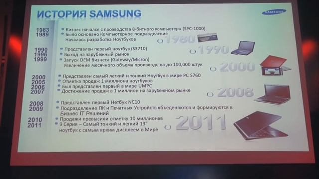 История развития компании Samsung смотреть онлайн