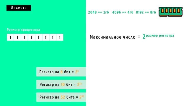 Мастерство и Спонтанность