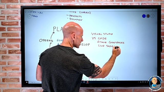 DevOps Master Class - Part 3 - Azure DevOps and GitHub смотреть онлайн