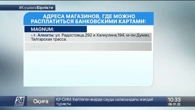 Перечень магазинов, где можно расплатиться картами смотреть онлайн