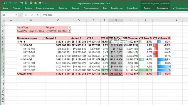 01. Введение. Построение модели данных в PowerPivot | Power BI.