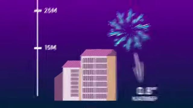 Как выбрать салют?