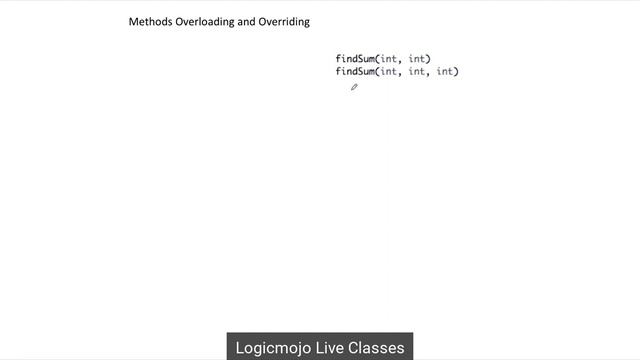 Polymorphism in Java | Method Overloading & Overriding | OOPS Basics | Java Programming смотреть онлайн