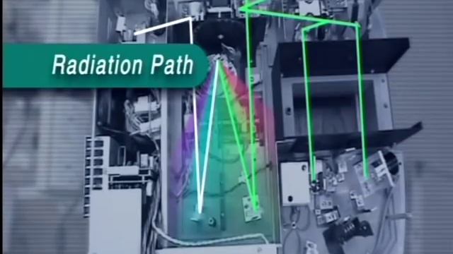 Ultraviolet/Visible Spectroscopy (UV-Vis) смотреть онлайн