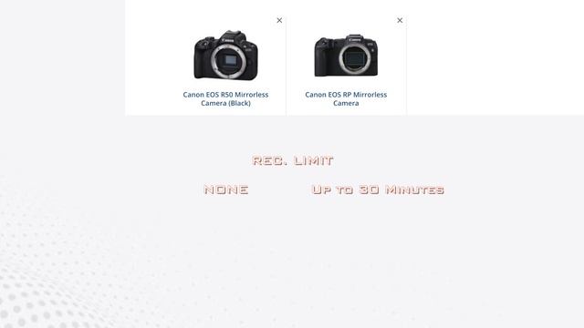 Canon R50 vs Canon Rp - Just Garbage !!! смотреть онлайн