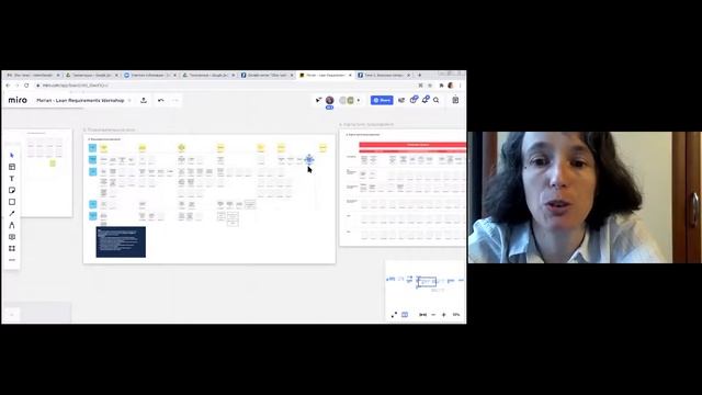 Мария Темчина. Как превратить бизнес-заказчиков и разработчиков в единую команду? смотреть онлайн