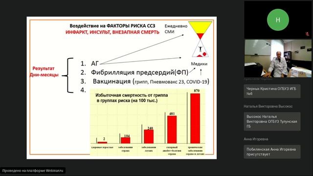 16-11-22 Терапия Атеросклероз Куклин СГ.mp4