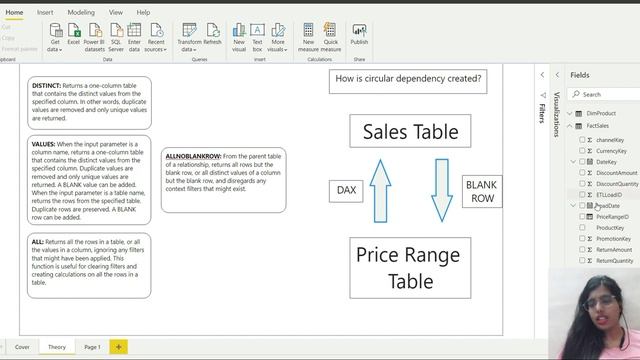 Concept of Circular Dependency in Power BI смотреть онлайн