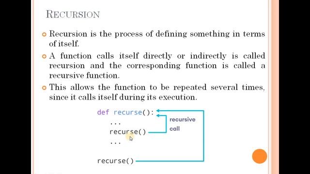 Anonymous Function | Recursion | Return Value | Python Programming смотреть онлайн