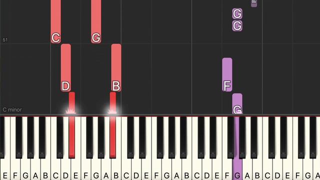 Indila - Dernière Danse (Easy Piano, Piano Tutorial) Sheet смотреть онлайн