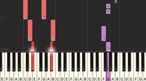 Indila - Dernière Danse (Easy Piano, Piano Tutorial) Sheet