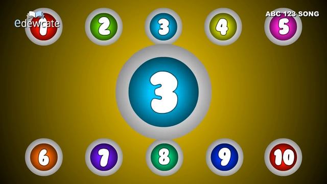 ABC 123 Song | The Alphabet Numbers Song Compilation | Learning Alphabet and Numbers for Kids смотреть онлайн