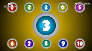 ABC 123 Song | The Alphabet Numbers Song Compilation | Learning Alphabet and Numbers for Kids