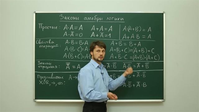 Алгебра логики: Законы алгебры логики. Центр онлайн-обучения «Фоксфорд» смотреть онлайн