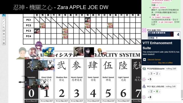 [HKTRPG][忍神][愛恨情仇]機關之心 Zara Apple Joe Dw 2020 10 06 смотреть онлайн