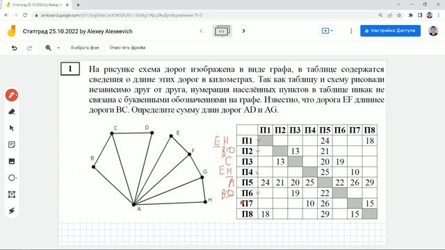 Как решить задание 1. Статград 25 октября. ЕГЭ Информатика 2023. Разбор задач пробника от 25.10.202 смотреть онлайн