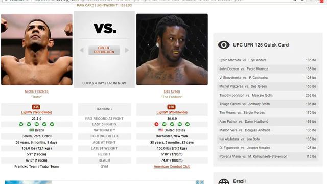 Прогноз и Аналитика от MMABets UFC FN 125: Шевченко-Кахоэра, Празерес-Грин. Выпуск №58. Часть 5/6 смотреть онлайн