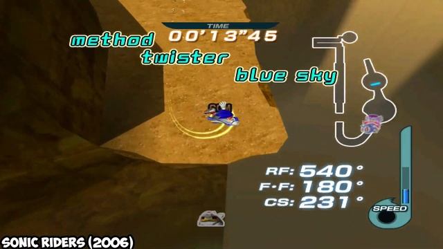 Evolution of Desert/Canyon Stages (1993 - 2019) смотреть онлайн