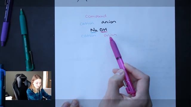 Chemistry Naming Bases смотреть онлайн