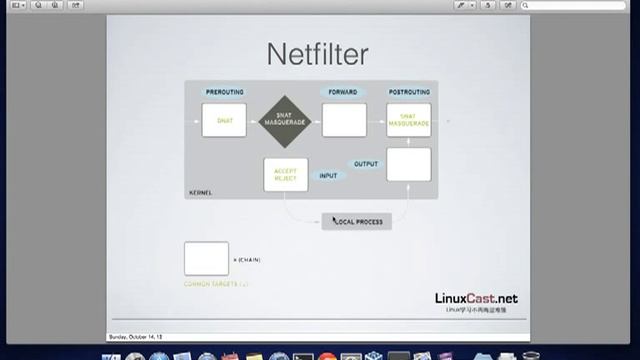 netfilter及iptables基本概念 [LinuxCast视频教程] смотреть онлайн
