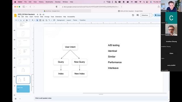 Haystack LIVE! - Effective Relevancy Change Management - Nick Zadrozny, Bonsai смотреть онлайн