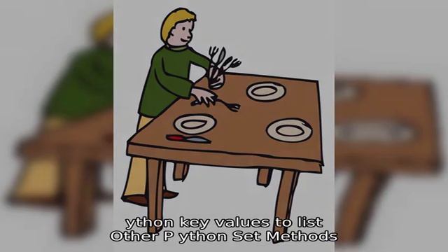 Встроенные функции python: какие нужно знать и на какие не стоит тратить время смотреть онлайн
