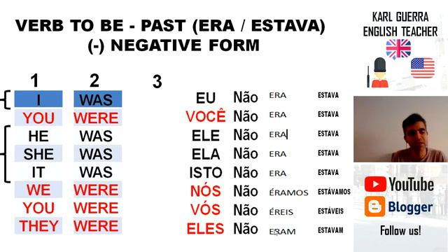 AULA 14 - VERB TO BE PAST NEG - 7º ANO III смотреть онлайн